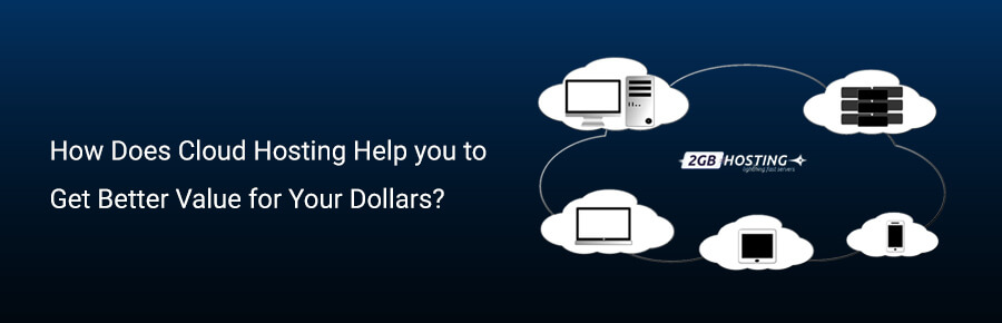 How Does Cloud Hosting Help you
