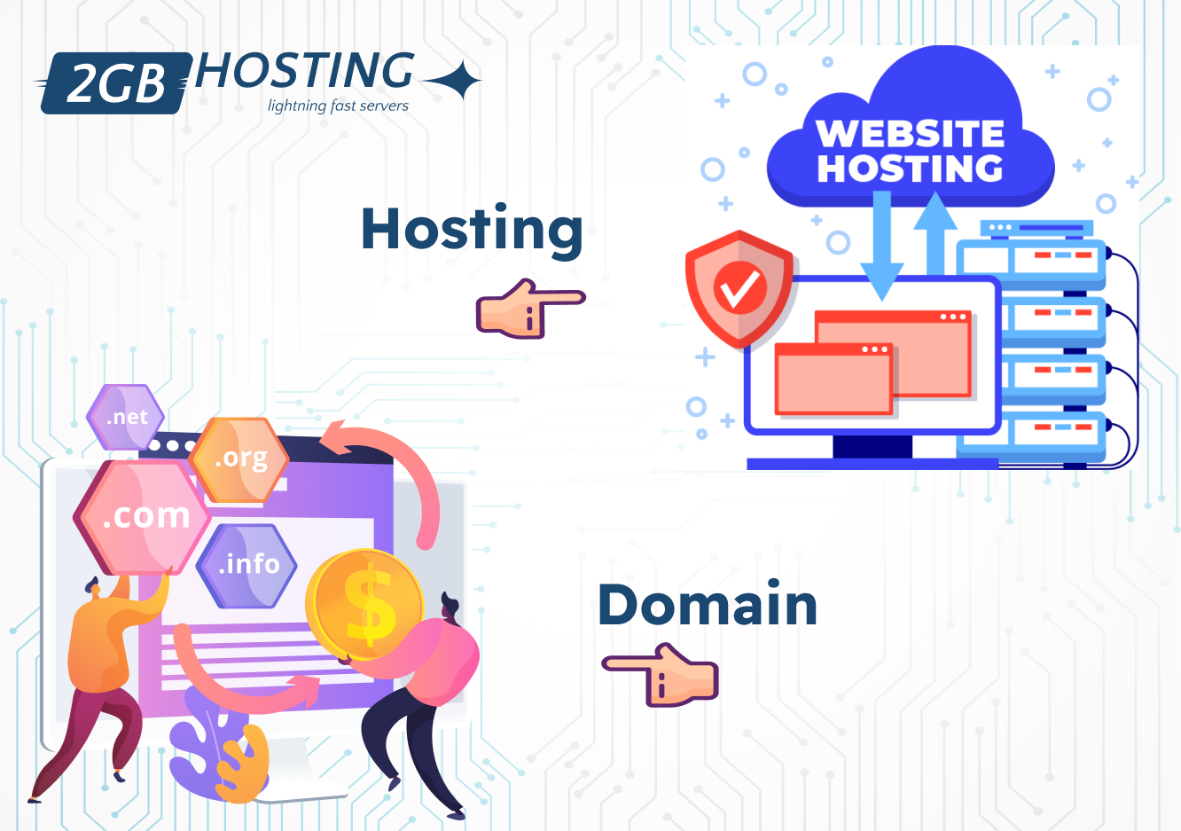 Domain and Web Hosting